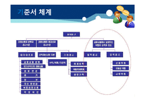 [회계이론] K-IFRS1107호 금융상품의 공시-4