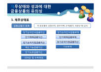 [회계이론] K-IFRS1107호 금융상품의 공시-5