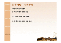 [관광경영] 외암리 마을 관광 상품 개발-11