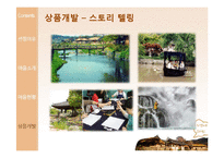 [관광경영] 외암리 마을 관광 상품 개발-17