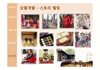 [관광경영] 외암리 마을 관광 상품 개발-19