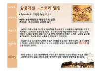 [관광경영] 외암리 마을 관광 상품 개발-20