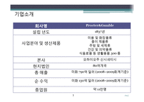 [경영학] P&G 피엔지 기술경영-2