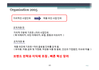 [경영학] P&G 피엔지 기술경영-11