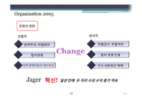 [경영학] P&G 피엔지 기술경영-13