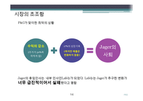 [경영학] P&G 피엔지 기술경영-15