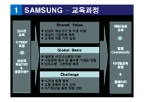 [인적자원관리] 삼성의 신입사원 교유과정-4