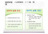 [마케팅원론] 광고와 마케팅-15
