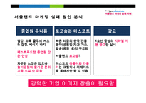 [마케팅원론] 서울랜드 마케팅 실패 사례-서울랜드의 현재와 향후 전망-11