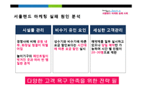 [마케팅원론] 서울랜드 마케팅 실패 사례-서울랜드의 현재와 향후 전망-12