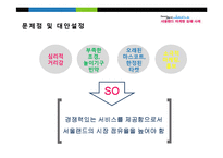 [마케팅원론] 서울랜드 마케팅 실패 사례-서울랜드의 현재와 향후 전망-14