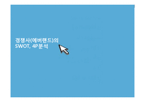 [마케팅원론] 서울랜드 마케팅 실패 사례-서울랜드의 현재와 향후 전망-15