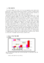 [기업재무론] SK와 싸이월드 M&A 성공사례-3