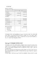 [기업재무론] SK와 싸이월드 M&A 성공사례-5