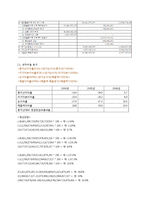 [기업재무론] SK와 싸이월드 M&A 성공사례-11