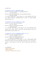 [기업재무론] SK와 싸이월드 M&A 성공사례-12