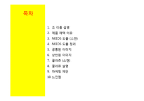 [소비자행동론] 이마트 피자 마케팅 전략 제안-1