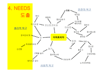 [소비자행동론] 이마트 피자 마케팅 전략 제안-5