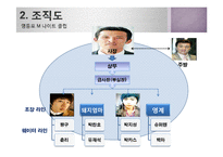 [조직커뮤니케이션] 나이트 클럽의 조직 분석-4