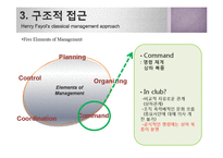 [조직커뮤니케이션] 나이트 클럽의 조직 분석-9