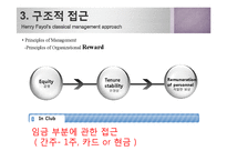 [조직커뮤니케이션] 나이트 클럽의 조직 분석-12