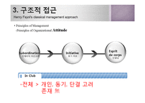 [조직커뮤니케이션] 나이트 클럽의 조직 분석-13