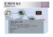 [조직커뮤니케이션] 나이트 클럽의 조직 분석-19
