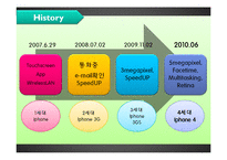 [경영정보] 아이폰 iPhone4 문제점 및 개선점-3