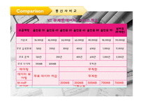 [경영정보] 아이폰 iPhone4 문제점 및 개선점-7