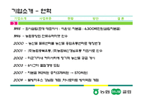 [유통관리] 농협 하나로 클럽&마트 경쟁력 제고 방안-3
