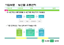 [유통관리] 농협 하나로 클럽&마트 경쟁력 제고 방안-6