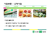 [유통관리] 농협 하나로 클럽&마트 경쟁력 제고 방안-7
