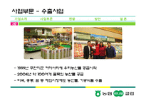 [유통관리] 농협 하나로 클럽&마트 경쟁력 제고 방안-10