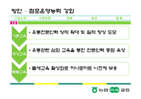 [유통관리] 농협 하나로 클럽&마트 경쟁력 제고 방안-15