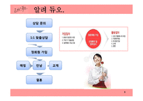 [마케팅] `듀오` 서비스 마케팅 분석 및 제안점-9