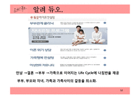 [마케팅] `듀오` 서비스 마케팅 분석 및 제안점-12
