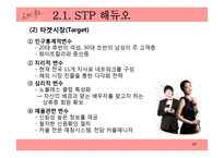 [마케팅] `듀오` 서비스 마케팅 분석 및 제안점-17