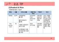 [마케팅] `듀오` 서비스 마케팅 분석 및 제안점-20