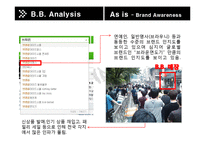 [경영학] 가방, 의류, 악세사리 취급 스트리트 의류 브랜드 브라운브레스(Brown Breath) 마케팅 전략-9
