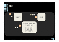 [국제경영] 나이키 NIKE 가치사슬 모형 경영전략 분석-2