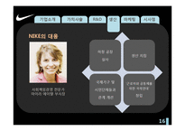 [국제경영] 나이키 NIKE 가치사슬 모형 경영전략 분석-16