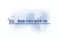 [국제경영] 화장품 브랜드 태평양의 프랑스 향수 시장 진출-9