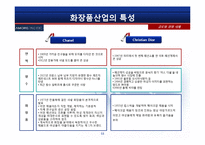 [국제경영] 화장품 브랜드 태평양의 프랑스 향수 시장 진출-11