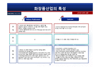 [국제경영] 화장품 브랜드 태평양의 프랑스 향수 시장 진출-13