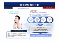 [국제경영] 화장품 브랜드 태평양의 프랑스 향수 시장 진출-17