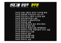 [지도자론] 유학과 리더십-한국의 성장에 동력이 된 정주영의 리더십-7