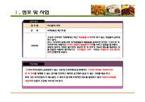 [소비자행동론] 여성대상 저칼로리&건강 음식점 사업계획서-3