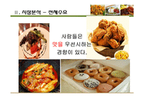 [소비자행동론] 여성대상 저칼로리&건강 음식점 사업계획서-4