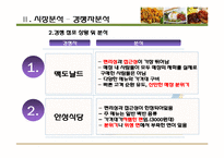 [소비자행동론] 여성대상 저칼로리&건강 음식점 사업계획서-12