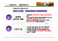 [소비자행동론] 여성대상 저칼로리&건강 음식점 사업계획서-13